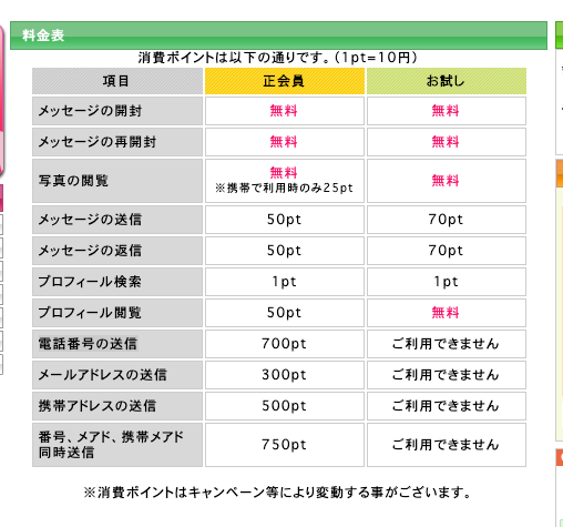 料金体系