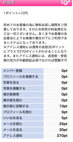 ラブ料金表