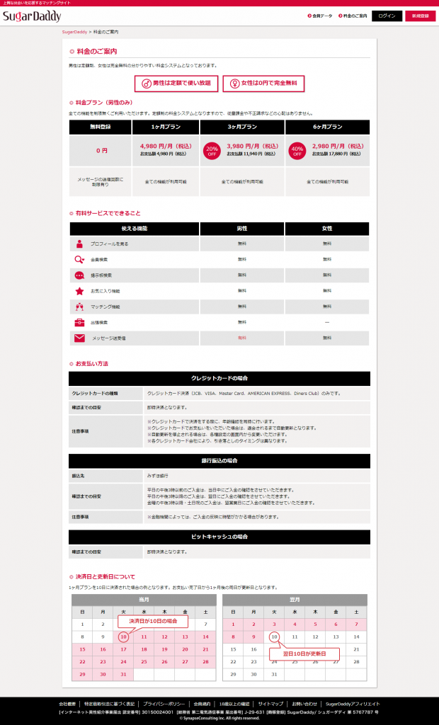 シュガーダディ―料金